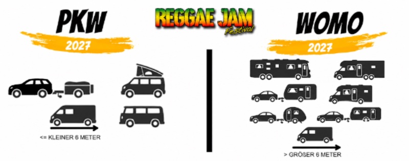 Reggae Jam Übersicht PKW und Wohnmobil Camping